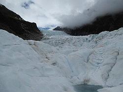 Fox Glacier (heli hike)