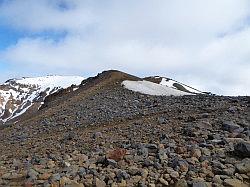 Tongariro Alpine Crossing