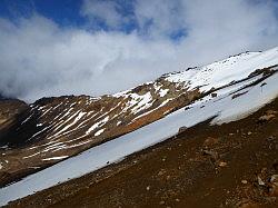 Tongariro Alpine Crossing