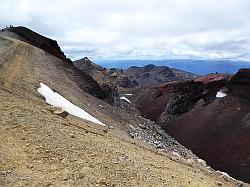 Tongariro Alpine Crossing